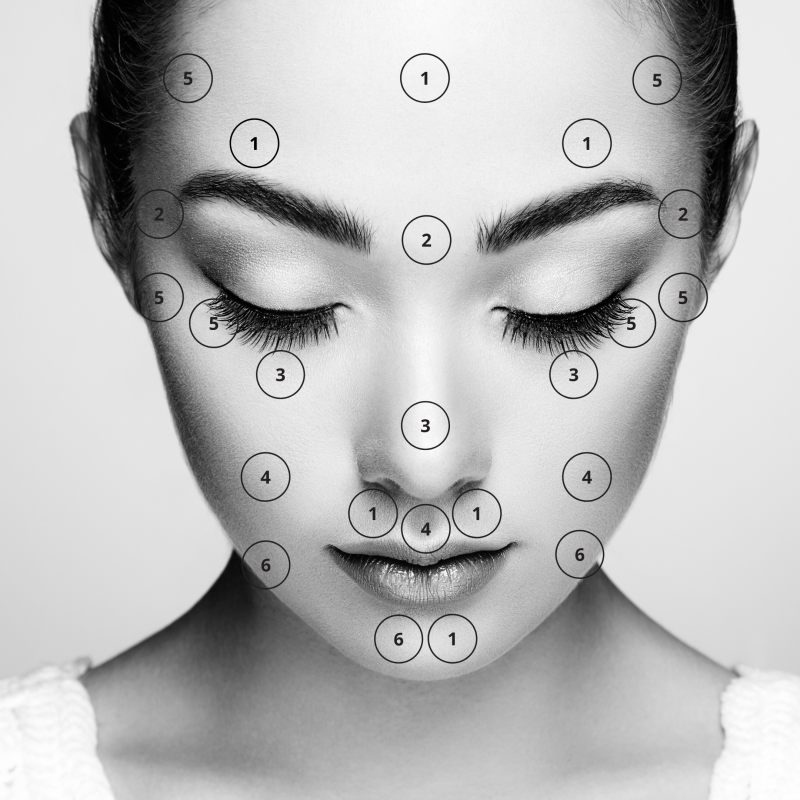 facemaping facemap pukkels